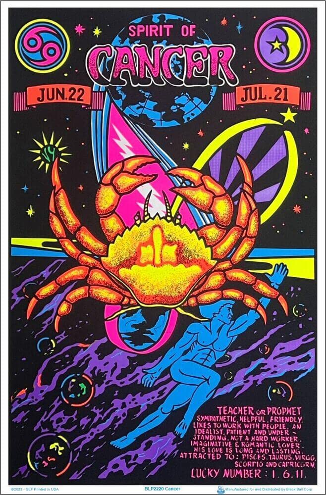 Amazon.com: Scorpio Posters Cancer Zodiac Sign - Flocked
